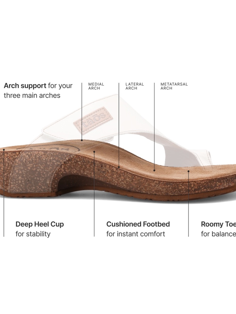 TAOS. LOOP SANDALS OFF WHITE - Picture 10 of 11